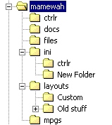 My directory structure