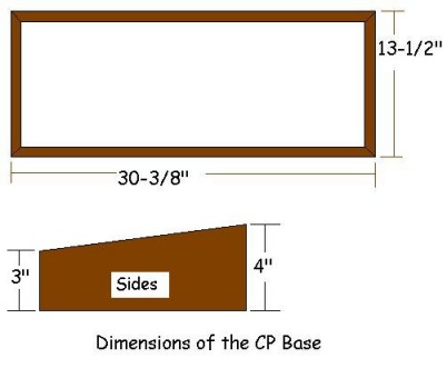 Control panel base dimensions