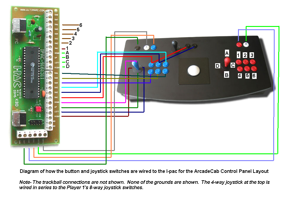 ArcadeCab- MAME Cabinet Plans 2: Wiring the Control Panel